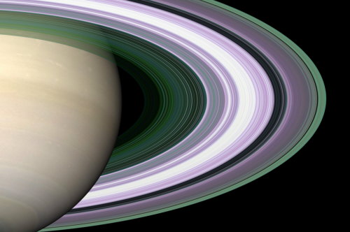 Anillos de Saturno y división de Cassini