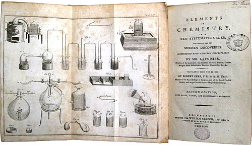 Escritos y dibujos de Lavoisier