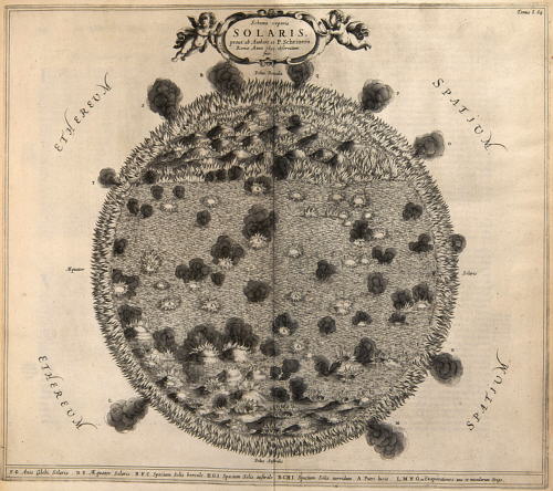 Llamaradas y manchas solares, 1635