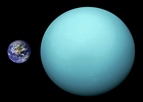 La Tierra comparada con Urano